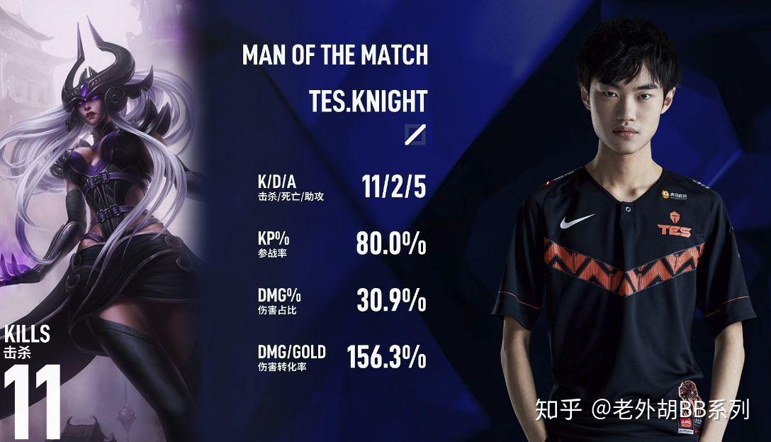 AYX-关于JackeyLove在TL比赛中赛事规则更新,关键助攻引发热议!的信息