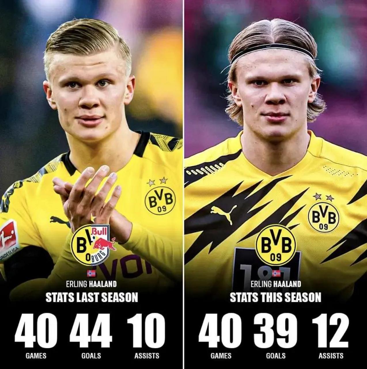 爱游戏- 哈兰德28粒进球集锦 